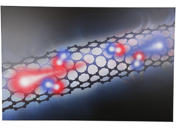 Nanotube Painting